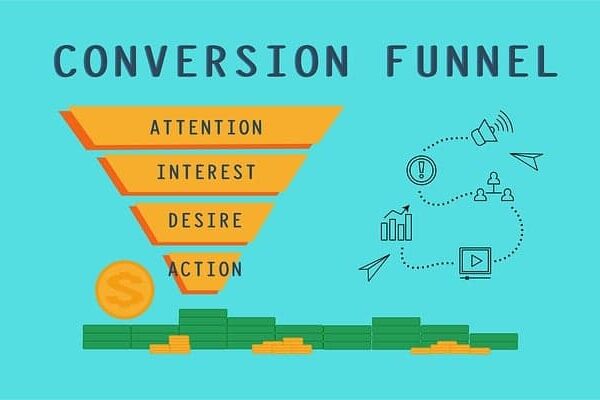 conversion-funnel