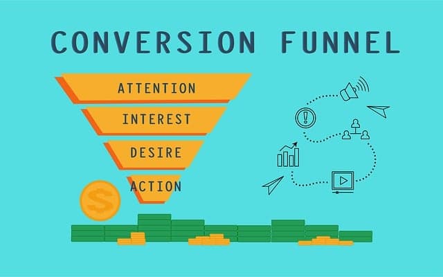 conversion-funnel
